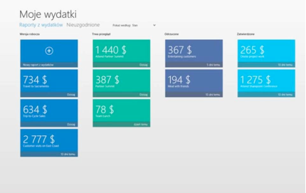 SYSTEM ERP MICROSOFT DYNAMICS AX 2013 CORAZ BARDZIEJ MOBILNY 1