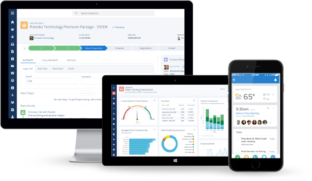 Salesforce Lightning screen