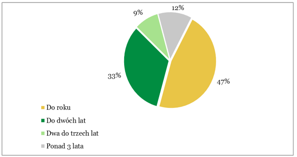 Zrzut ekranu 2014-02-6 o 02.41.11