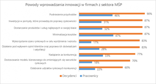 2016 12 ipsos 2 e1481194286402