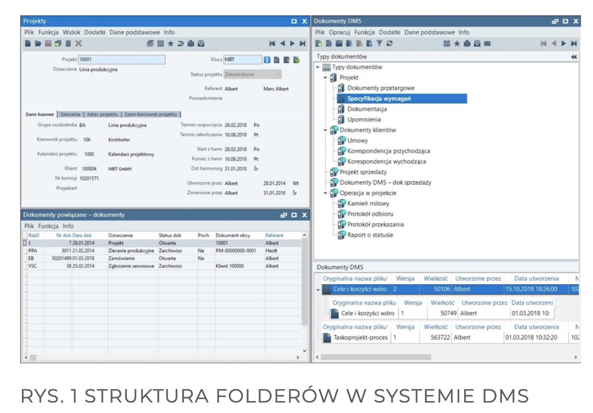 Struktura folderów w systemie DMS