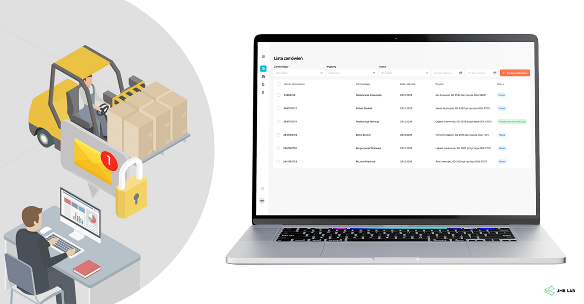 System WMS od JMB Lab 2