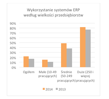 Zrzut ekranu 2015 05 07 o 00.00.39