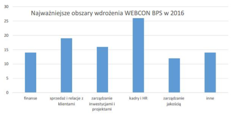 Zrzut ekranu 2015 11 04 o 02.50.10