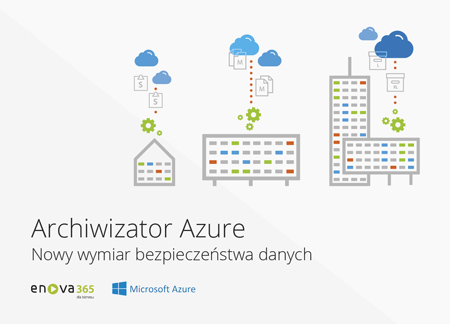 archiwizator azure enova365
