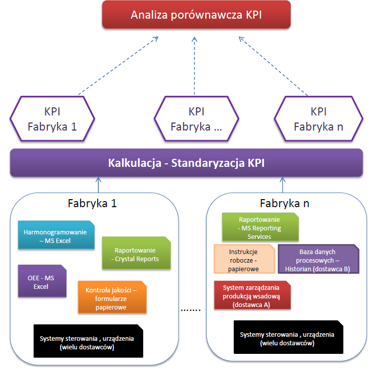 Rentownosc_2_Grafika_2