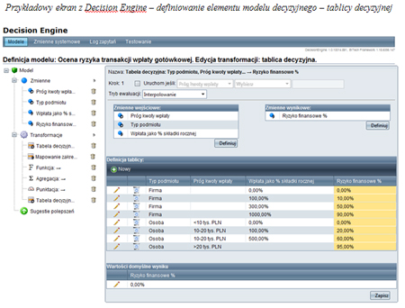 bi_technologies_system_aml