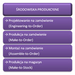 case_cdn_xl_produkcja_dyskretna_small