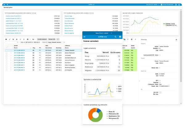 softlab erp ekran