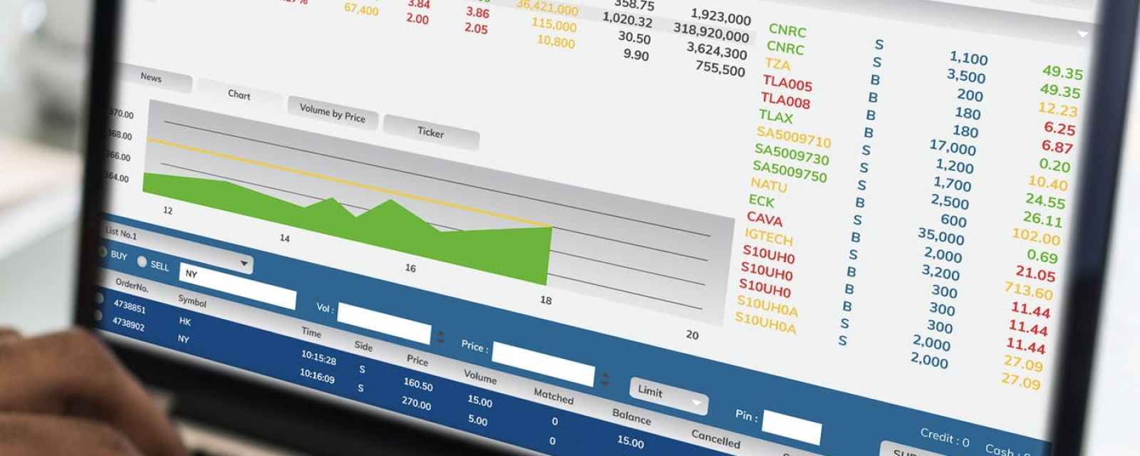 5 powodów, dla których branża retail potrzebuje analizy danych