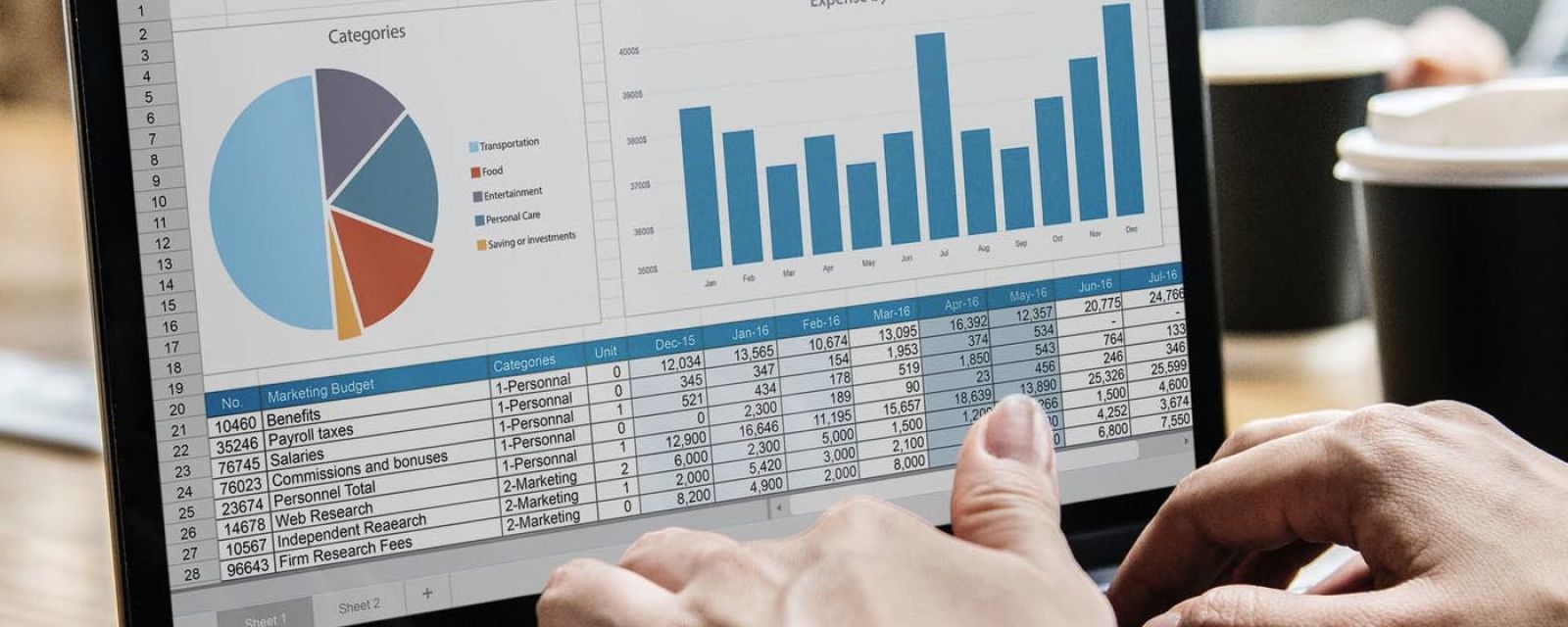 CDP automatyzuje procesy planowania sprzedaży i budżetowania