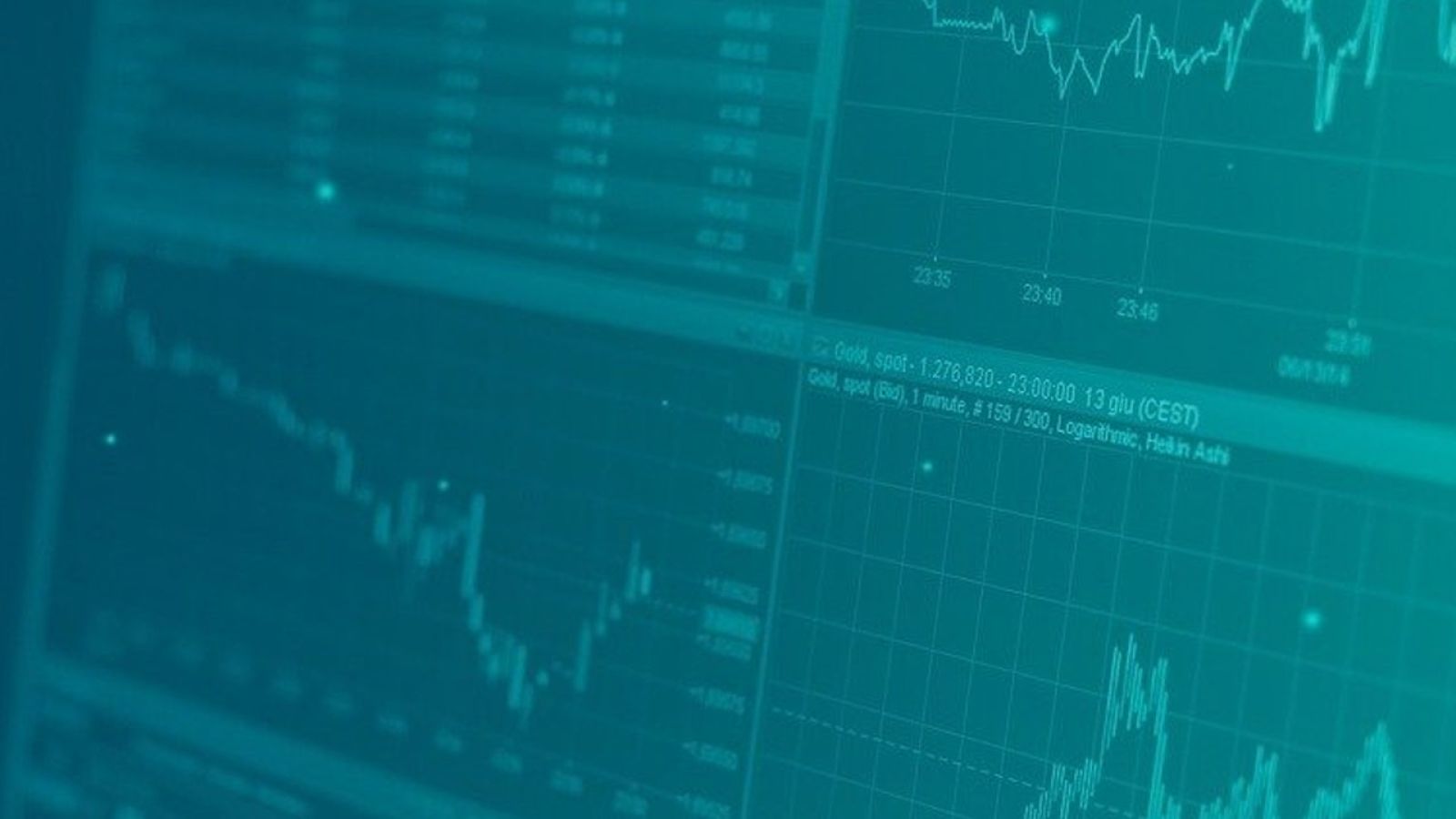 Jakie trendy będą napędzać biznes w 2024 wg SAP?